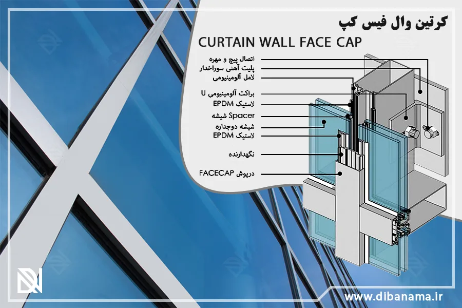 نمای کرتین وال فیس کپ